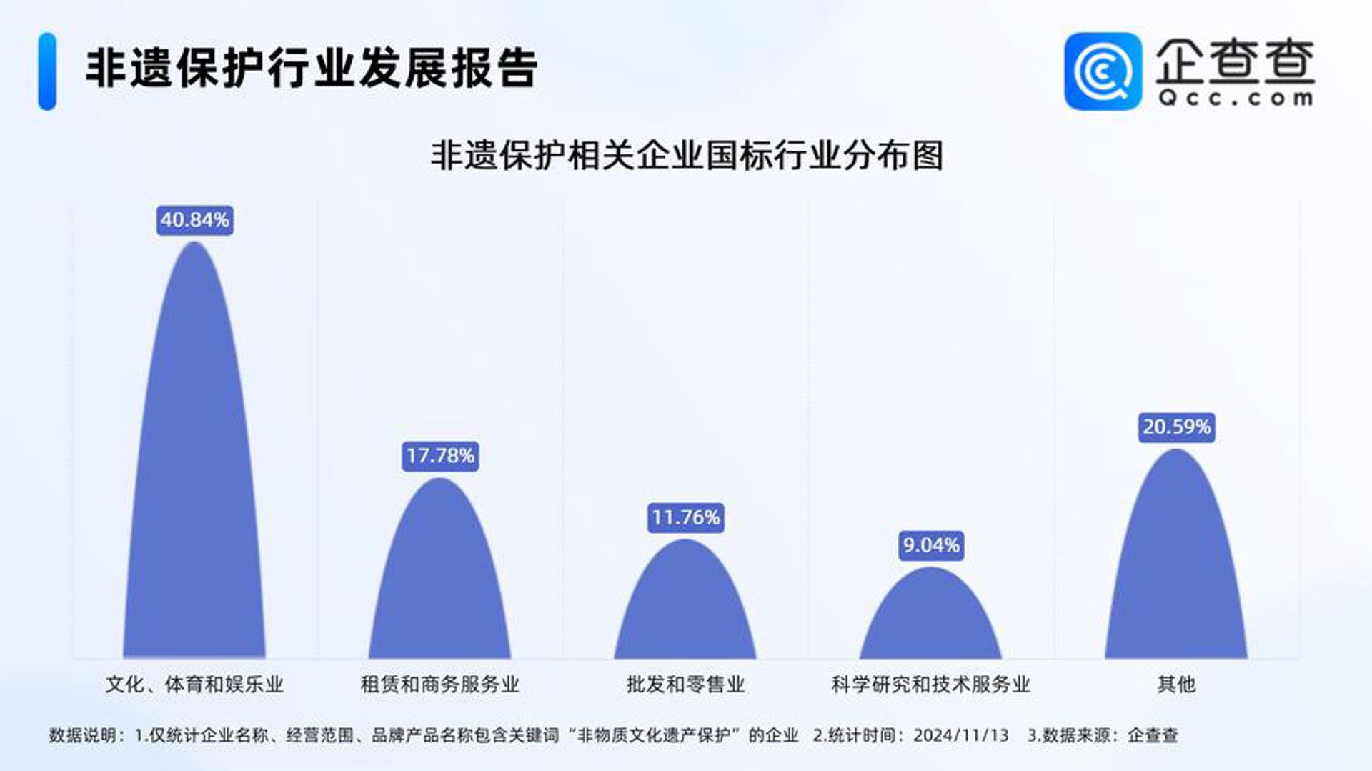 华人控股投资